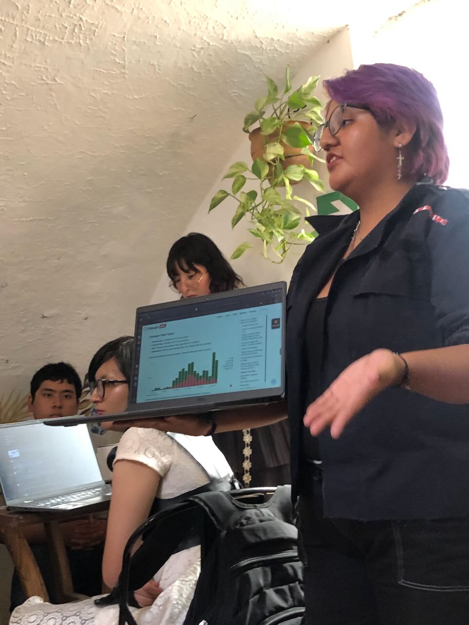 HackLikeAGrilBrunch – 6